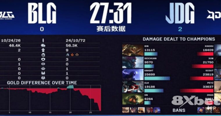 Khám Phá Rikvip Slot: Trải Nghiệm Game Đỉnh Cao trong Mùa World Cup 2026